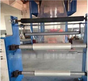 China PVC heat shrinkable pillar blown film machine--SJ55-Sm900 usine